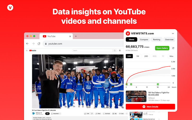 Extension chrome view stats mr beast